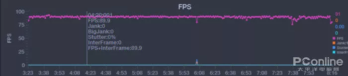 科技资讯 |内行帮你选：2021第一季度5G旗舰机皇大对决