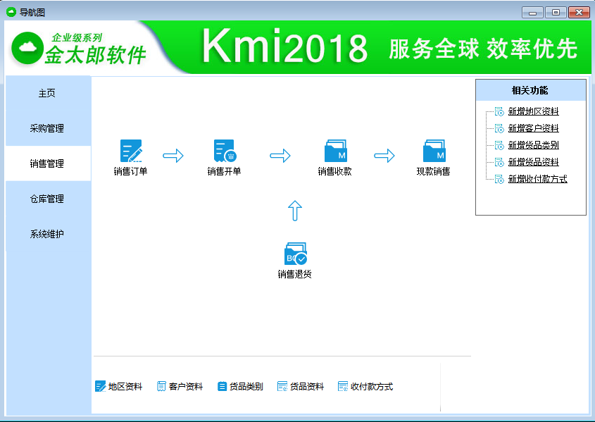 常见十大进销存系统_金太郎进销存免费试用