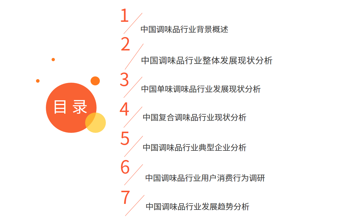 调味品报告：2020年市场规模达3950亿，超六成用户关注品牌知名度