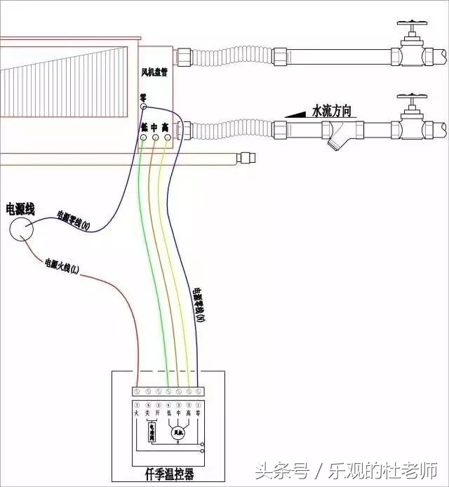 风机盘管的3种接线方式，你知道了吗？