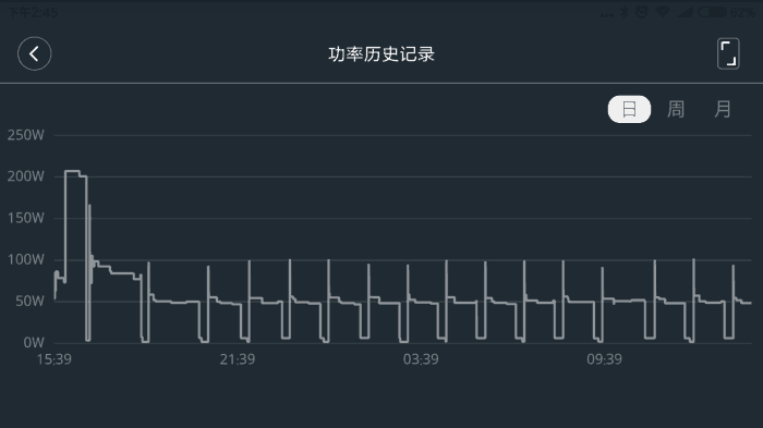 海尔对开门变频冰箱众测报告，保鲜才是王道