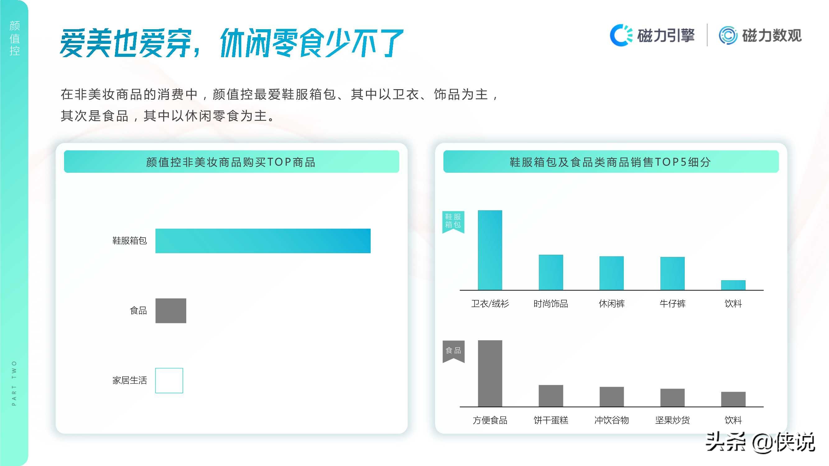 2020年快手护肤行业数据价值报告