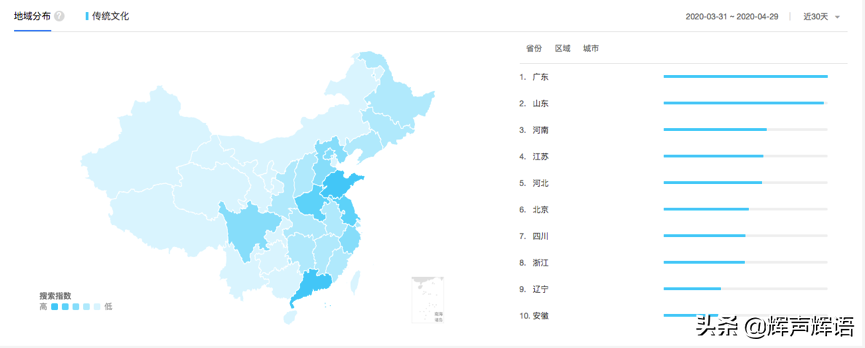 一份完整的企业公众号运营草案