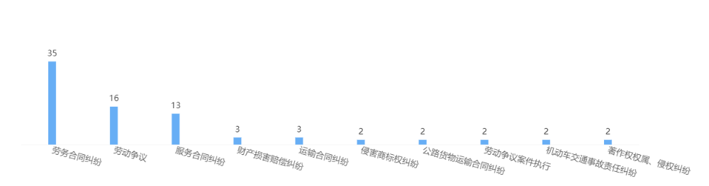 天鹅到家着急上市，58同城的故事丰满吗？