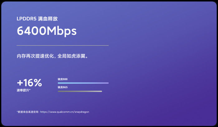 科技资讯 |内行帮你选：2021第一季度5G旗舰机皇大对决