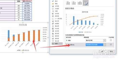 EXCEL制作柏拉图