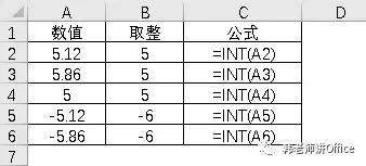 Excel数值取整的九种方式