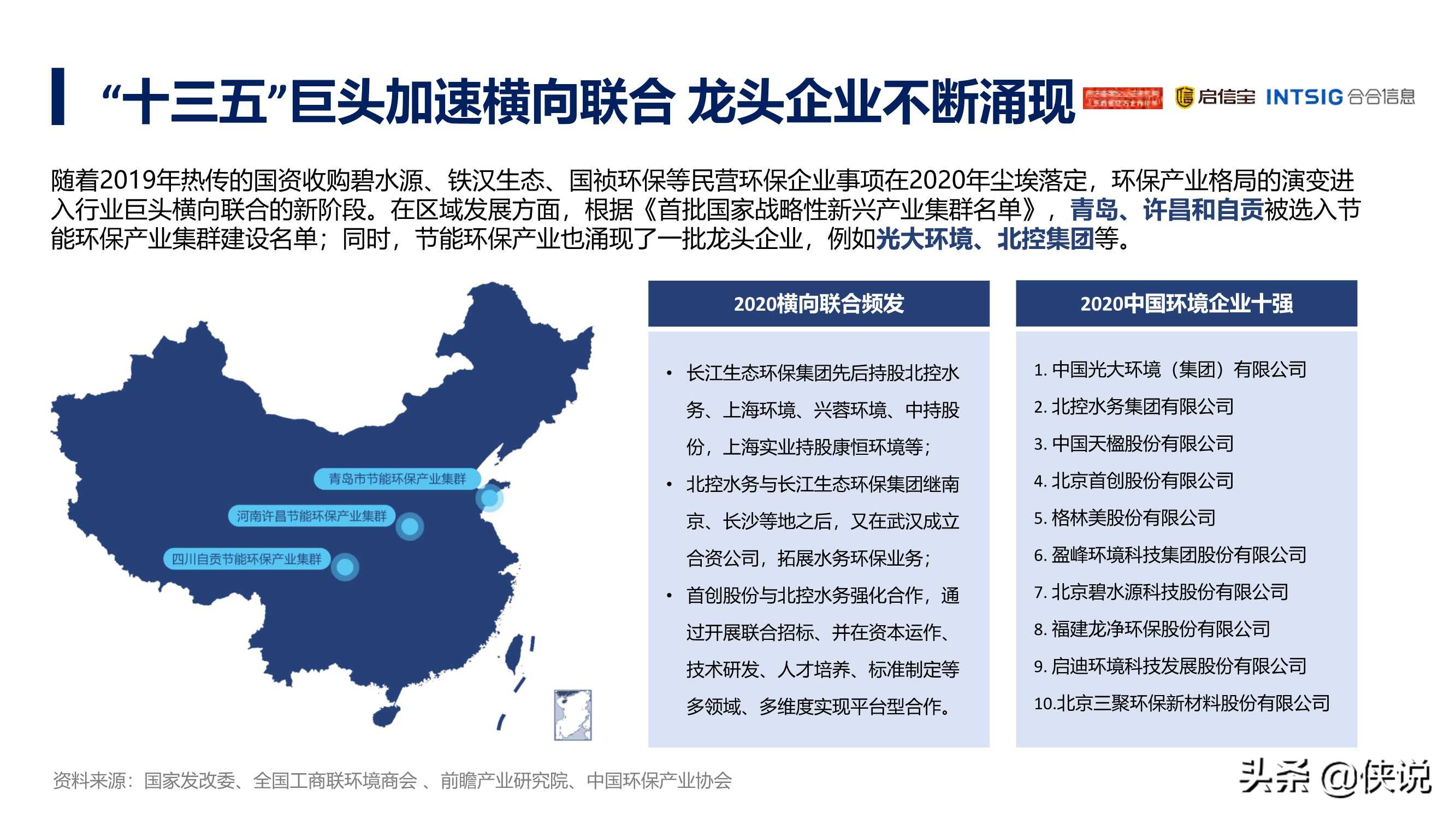 2021年中国节能环保产业发展分析报告