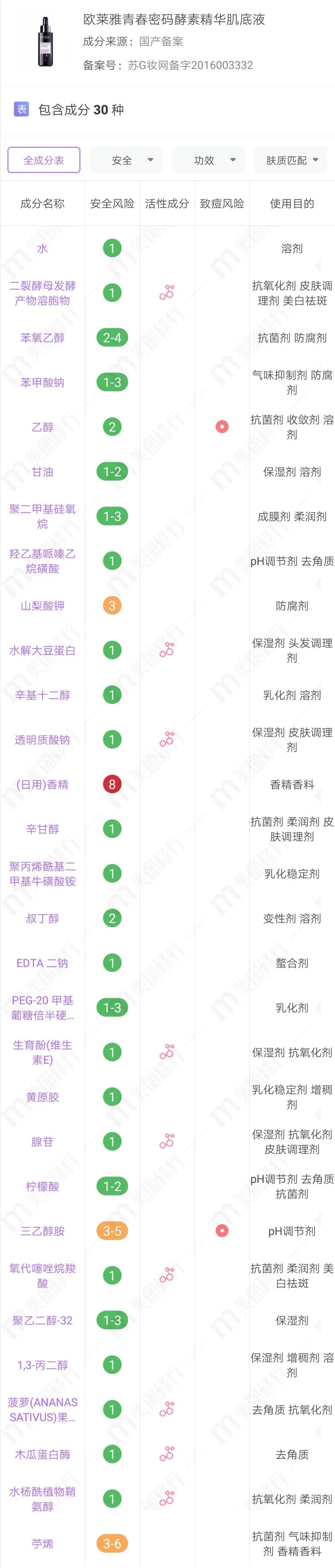 是否值得买丨欧莱雅小黑瓶（欧莱雅青春密码酵素精华肌底液）