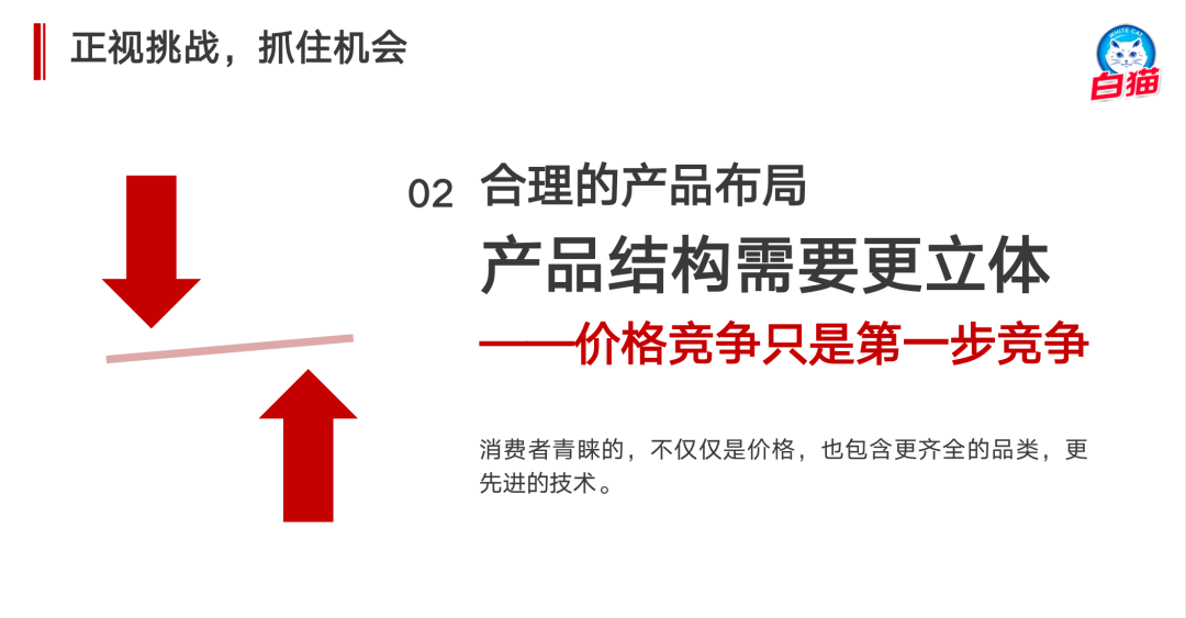 “保守失去机会，激进失去根基”，快消厂商与社区团购的碰撞