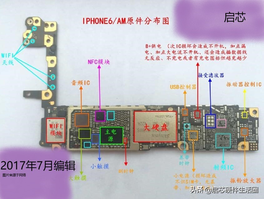 iphone6sp主板元件分布图图片