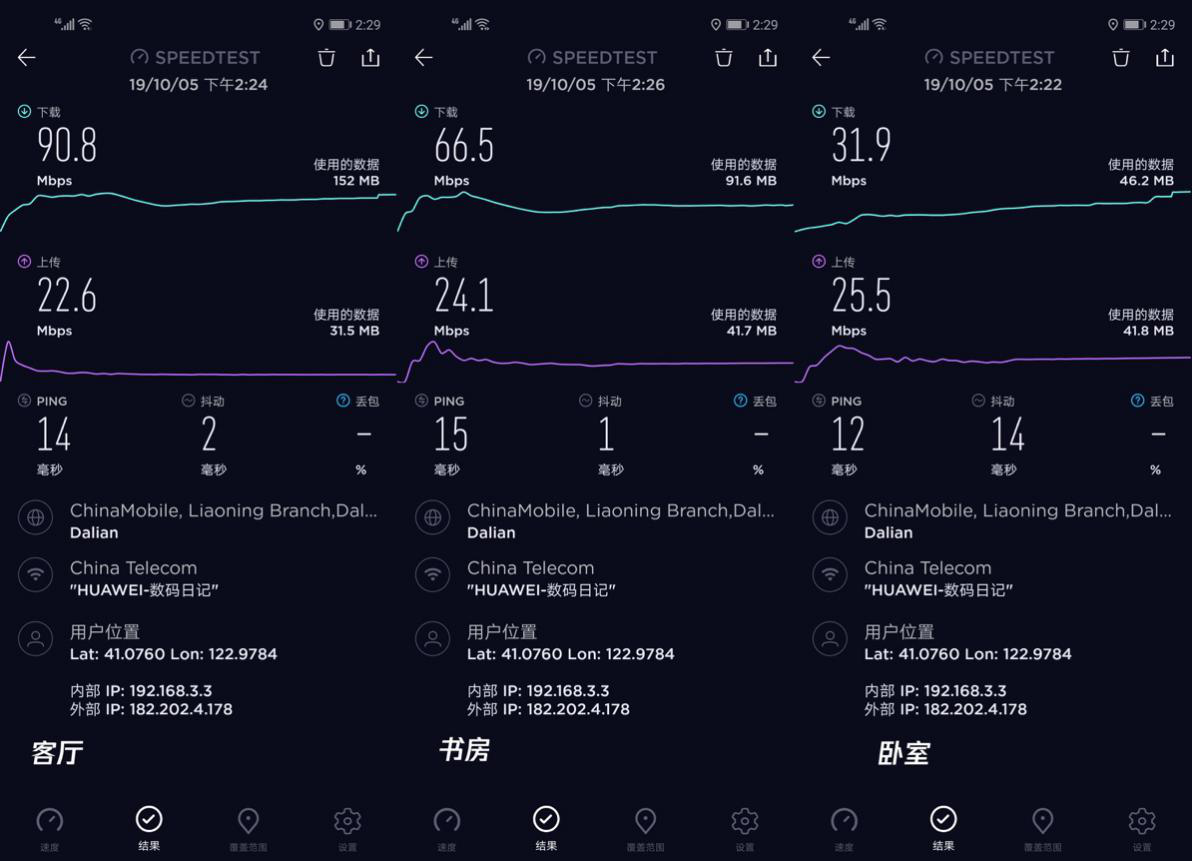 Wi-Fi不如数据流量？华为路由WS5200四核版测评：两大功能改变印象