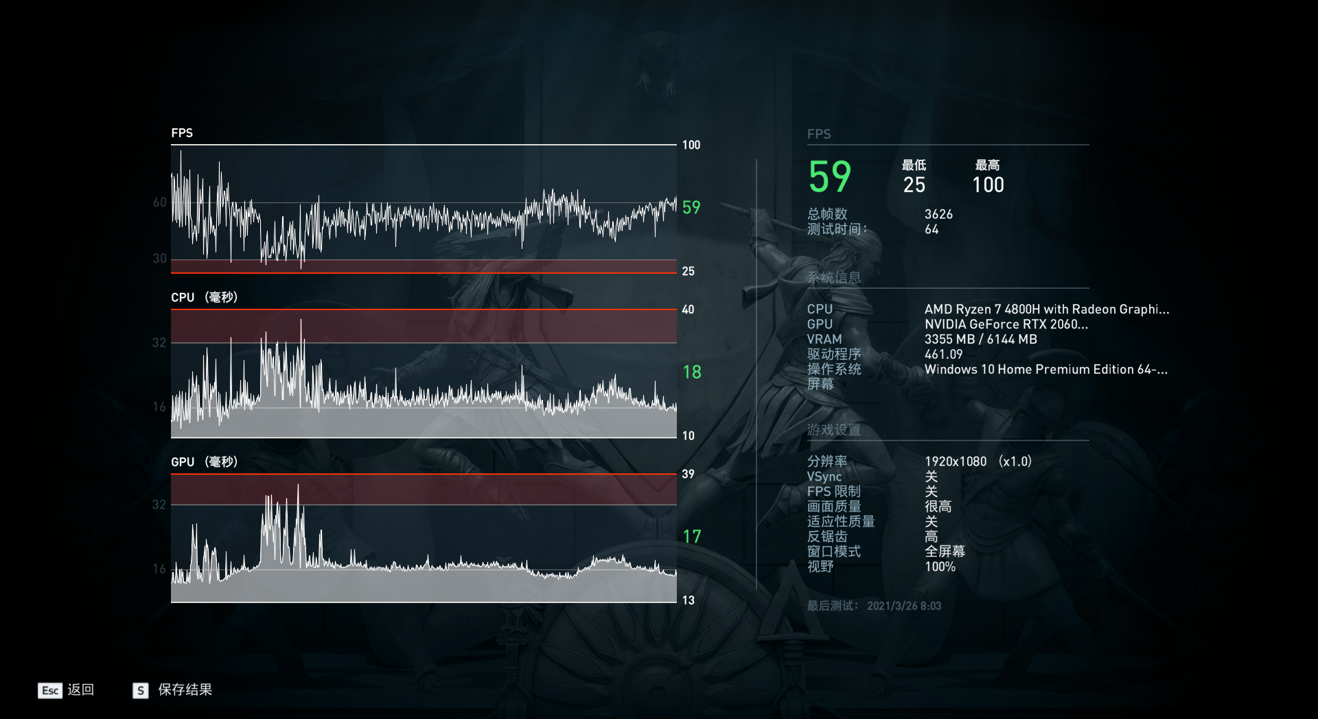 轻薄本还兼顾游戏性能？联想拯救者R9000X 2021评测