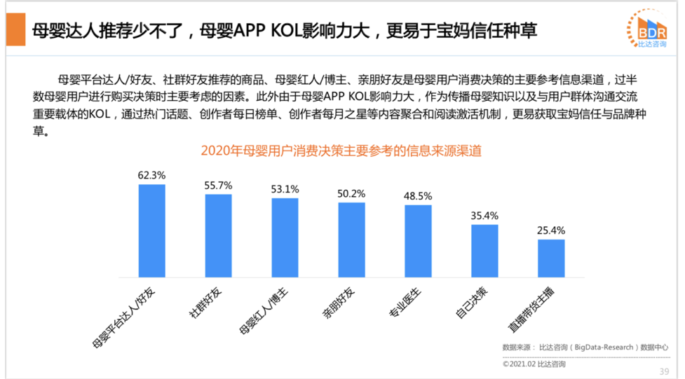 当Z世代升级为父母，宝宝树如何以内容破圈？