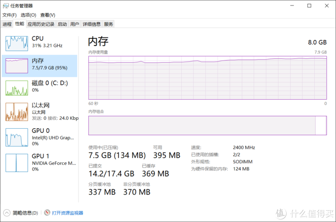 超详细！搞懂内存条颗粒频率时序，附DDR4内存条推荐