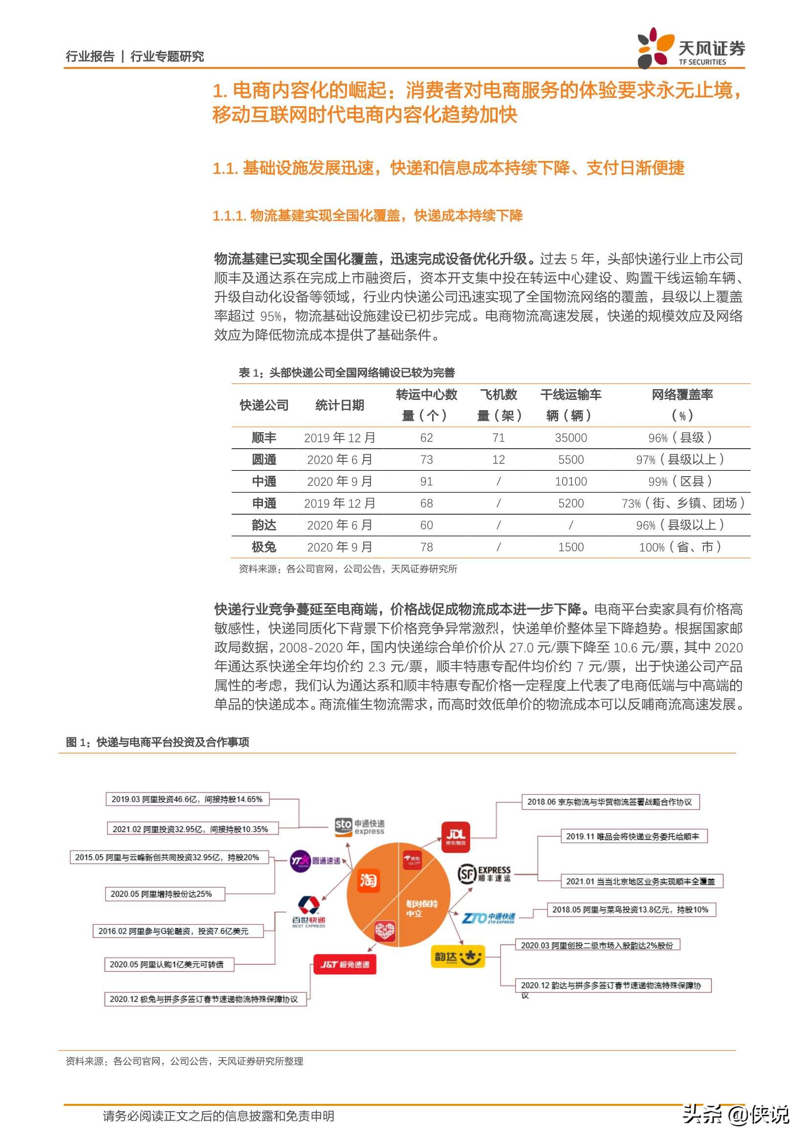 如何看待当下不同电商和内容平台的发展方向？