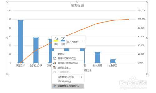 EXCEL制作柏拉图