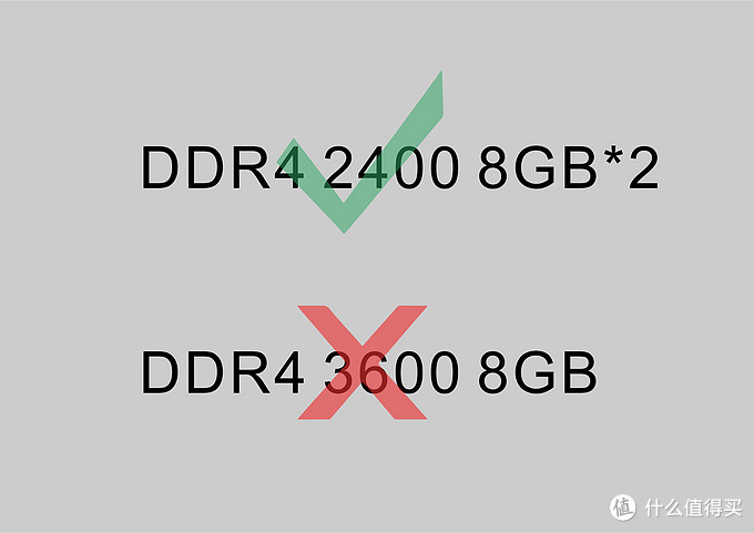 超详细！搞懂内存条颗粒频率时序，附DDR4内存条推荐