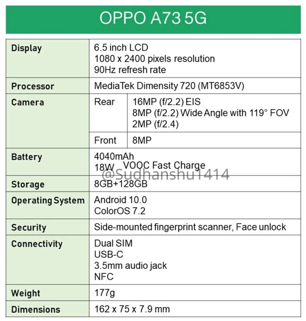 OPPO A73 5G配置曝光：搭载联发科天玑720