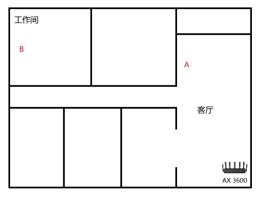 70块的笔记本网卡，值不值得换