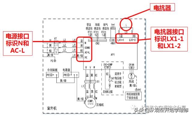 家用空调“E6”故障怎么维修？（第六节）