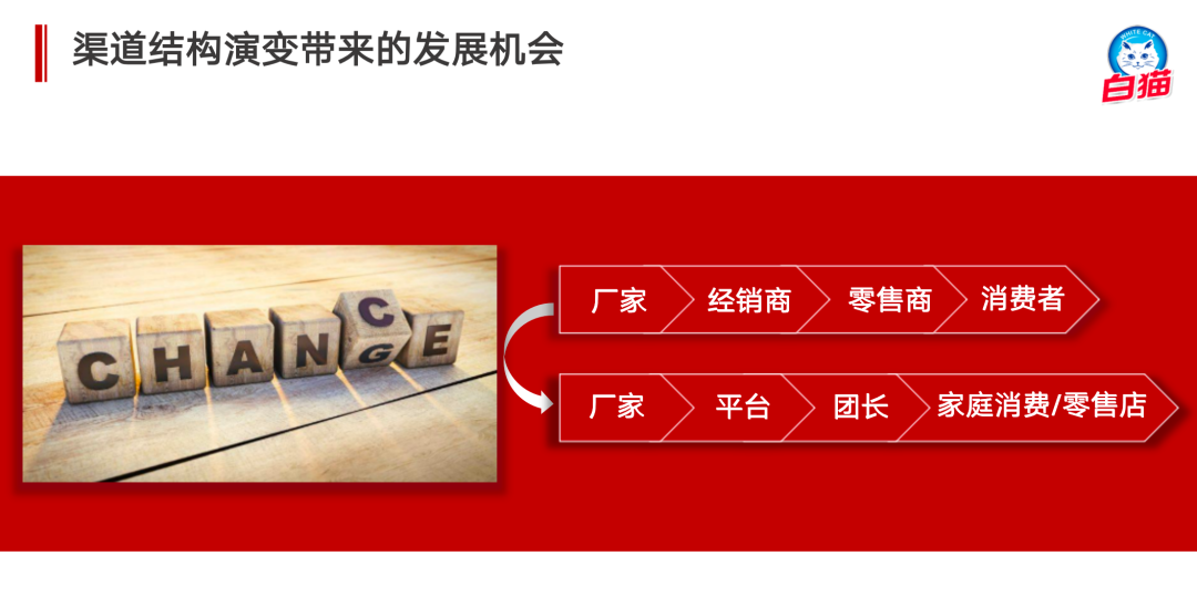 “保守失去机会，激进失去根基”，快消厂商与社区团购的碰撞