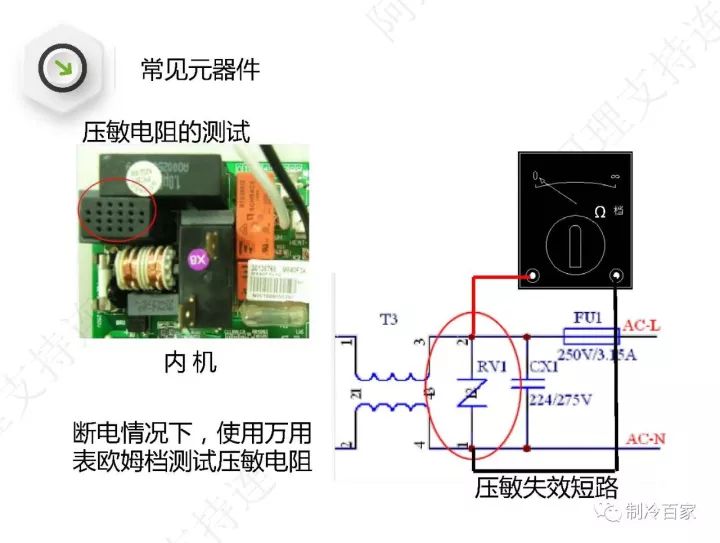 详解格力空调“E6”、“H5”、“F0”故障维修技巧