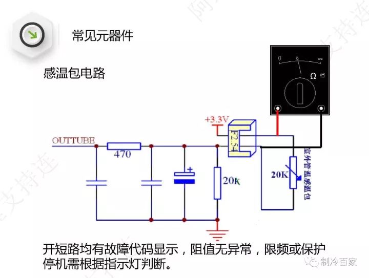 详解格力空调“E6”、“H5”、“F0”故障维修技巧