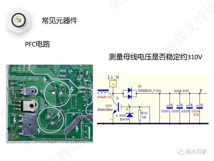 详解格力空调“E6”、“H5”、“F0”故障维修技巧