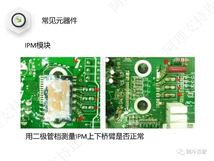 详解格力空调“E6”、“H5”、“F0”故障维修技巧