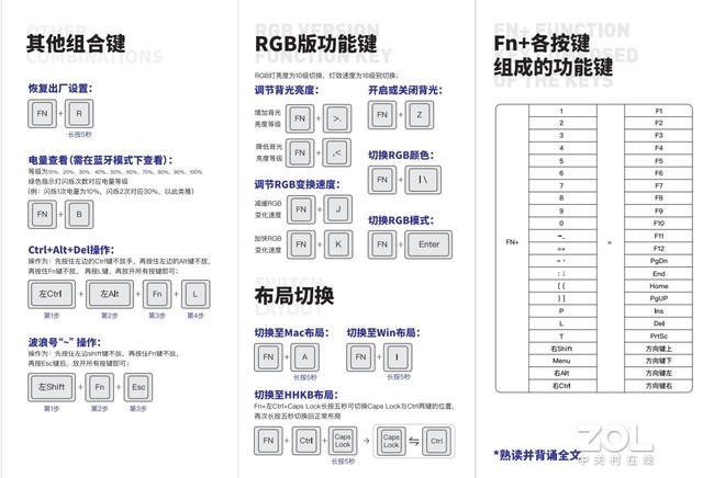 60%配列键盘究竟好不好用？几种经典方案对比