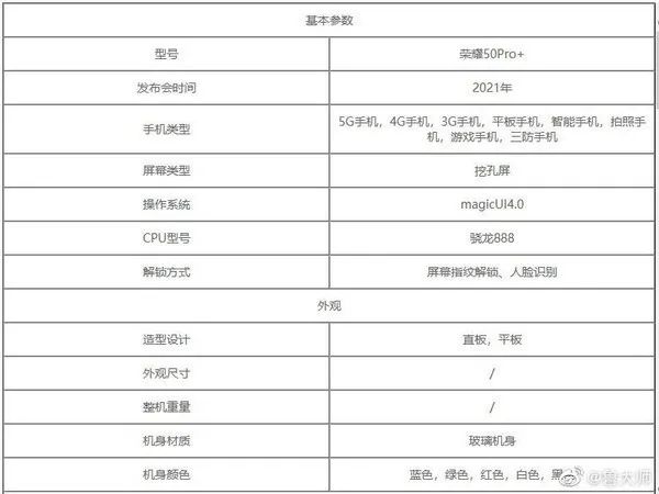 荣耀首款骁龙888旗舰曝光，小米12或配备2亿像素镜头