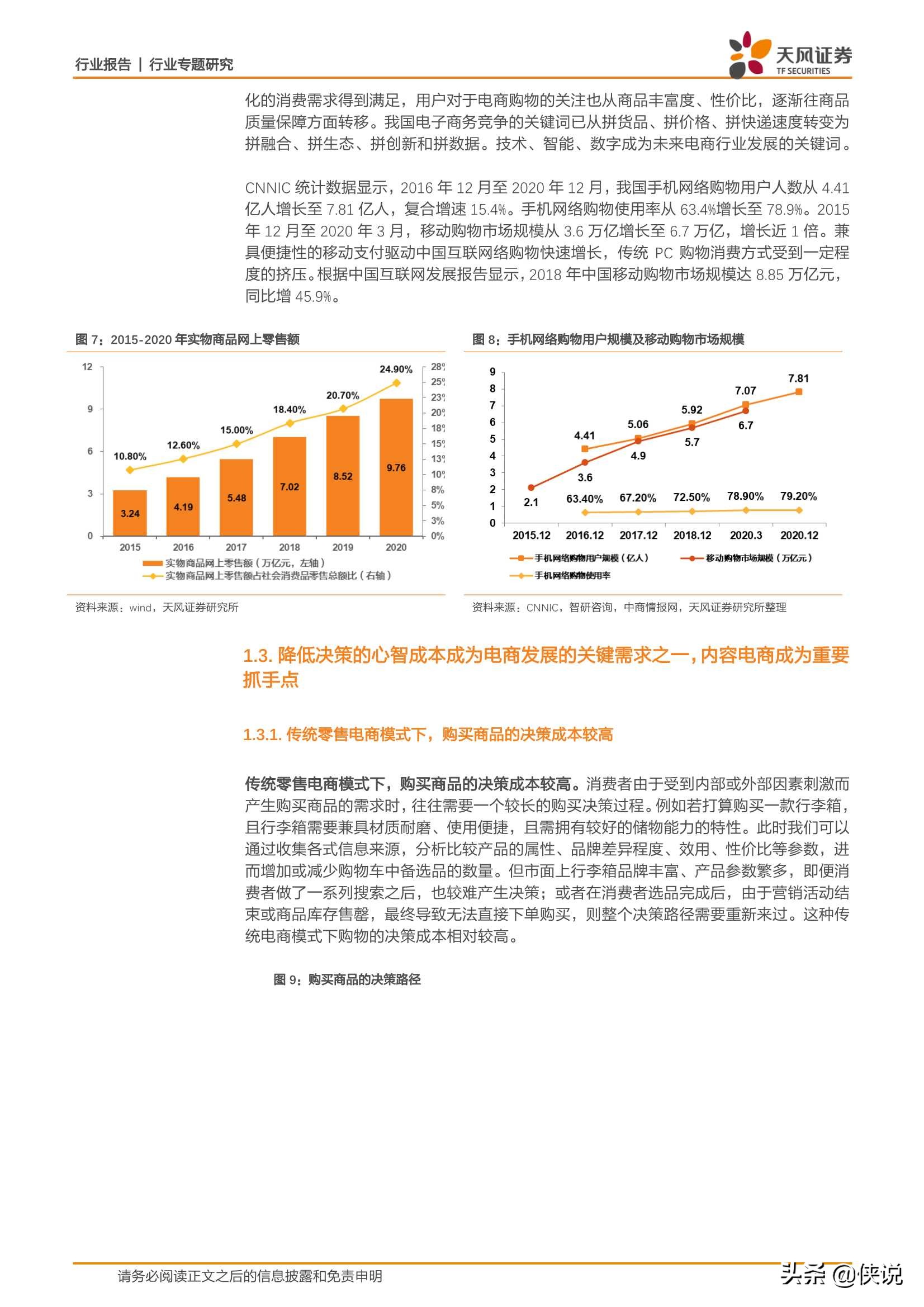 如何看待当下不同电商和内容平台的发展方向？