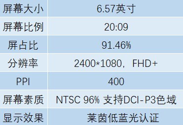 三千档双模5G标杆 荣耀V30 Pro全面评测