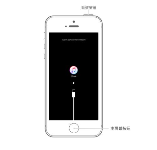 iPhone、iPad、iPod忘记密码如何解决？已停用解锁？连接iTunes？