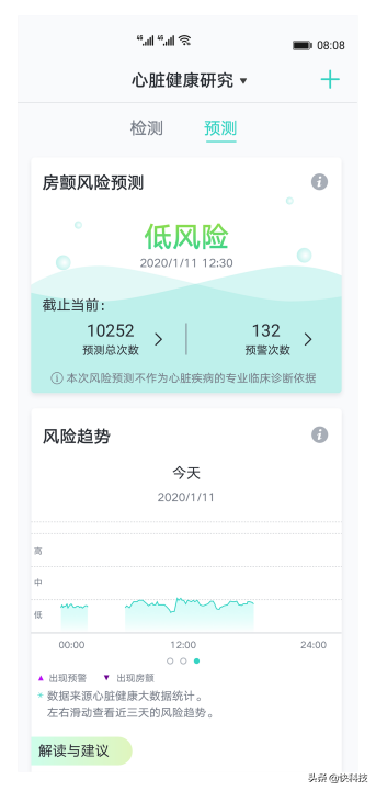 华为手环B6今日开售 盘点B6相比上代B5的升级点