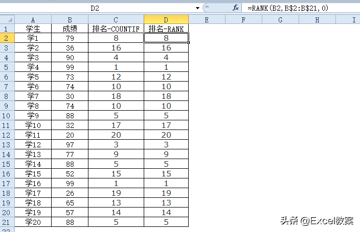 excel中自动填上成绩名次的高低排序