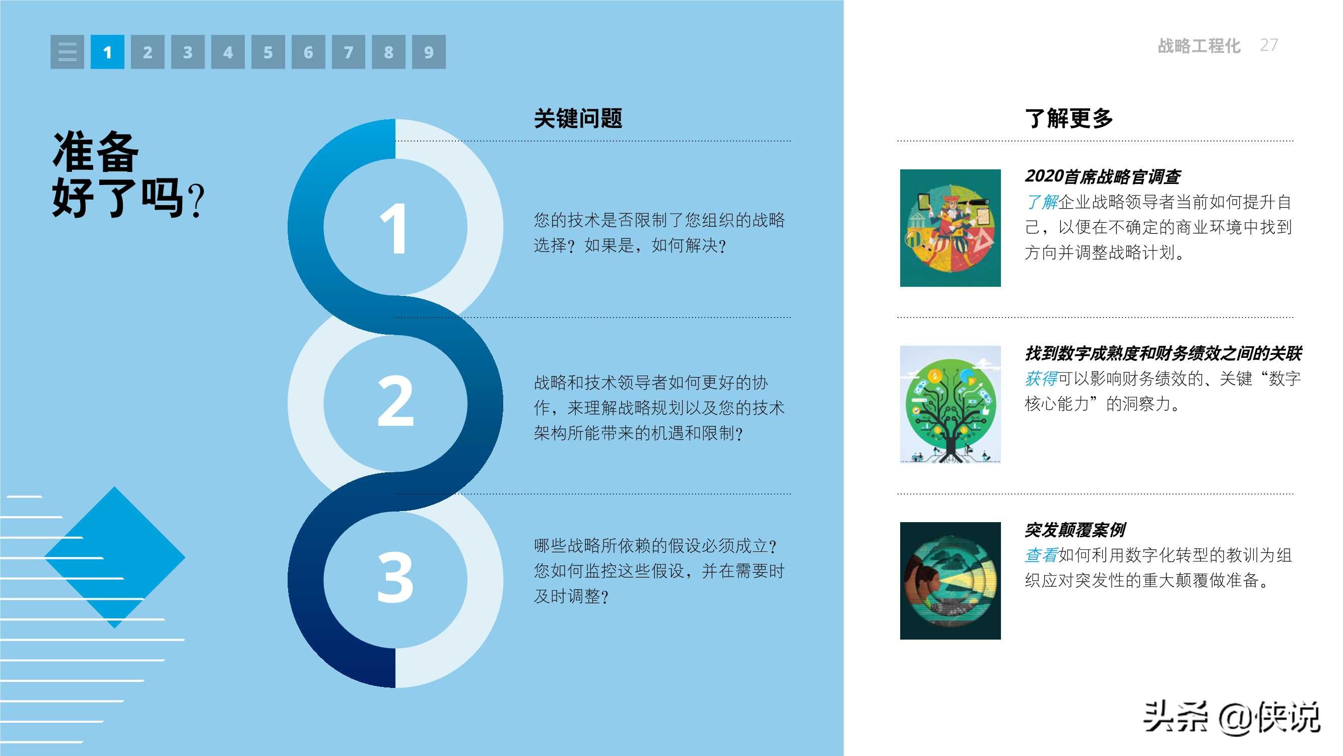 2021年技术趋势：全球企业加速数字化转型（德勤）