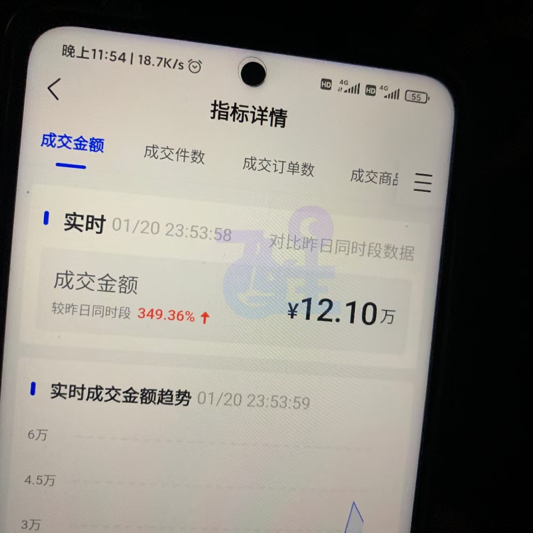 抖音小店无货源，优势明显，打开赚钱新大门