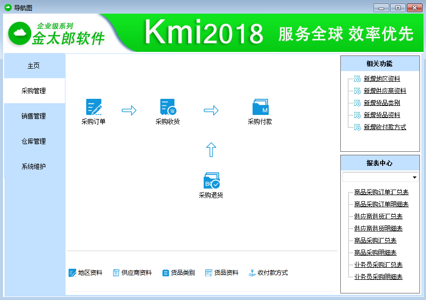 常见十大进销存系统_金太郎进销存免费试用