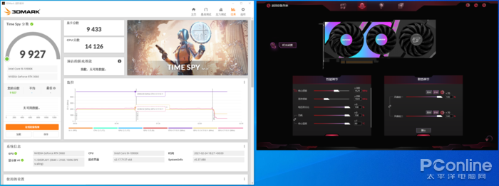 RTX3060首测：2499元对标RTX2070，你满意吗？