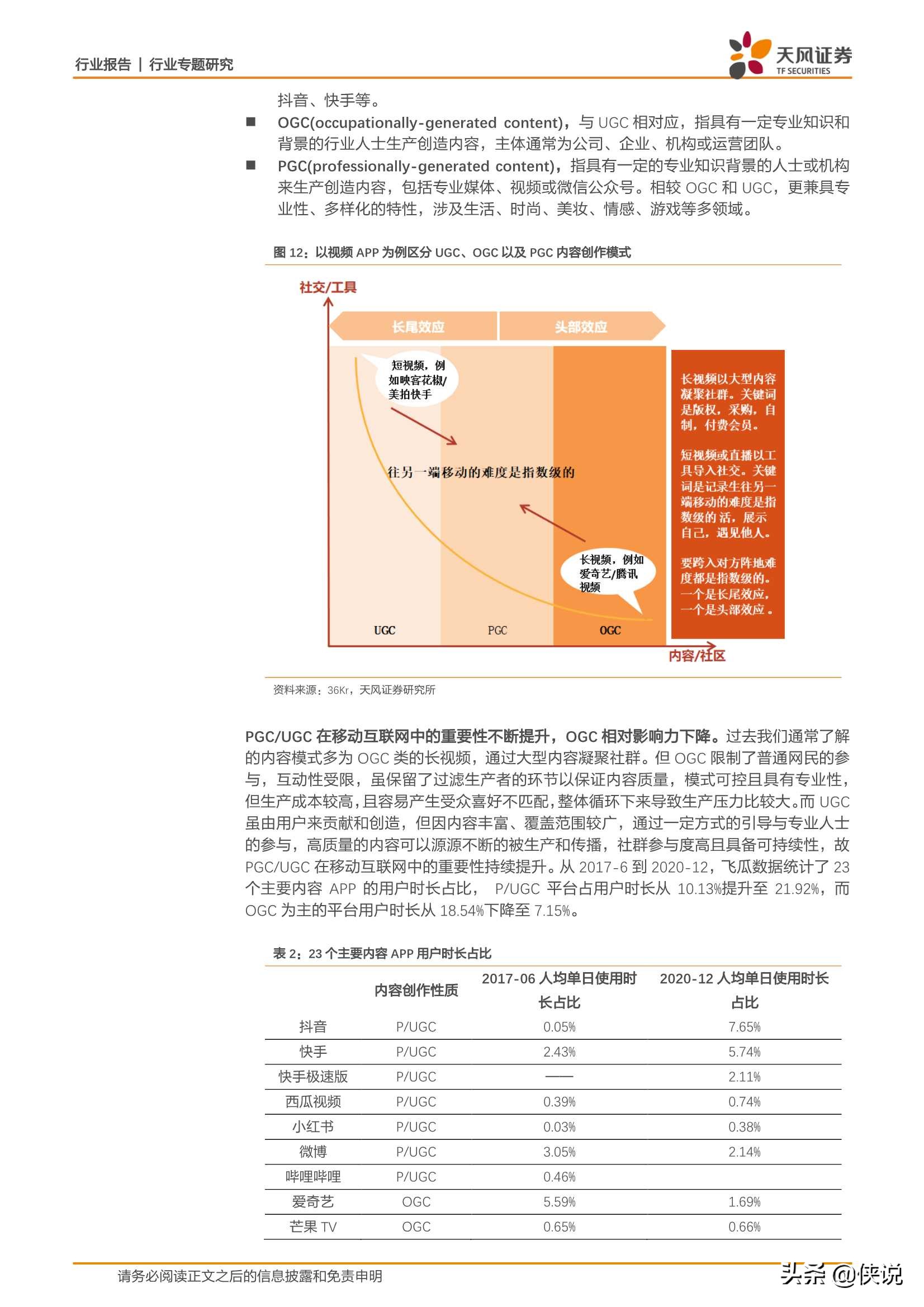 如何看待当下不同电商和内容平台的发展方向？