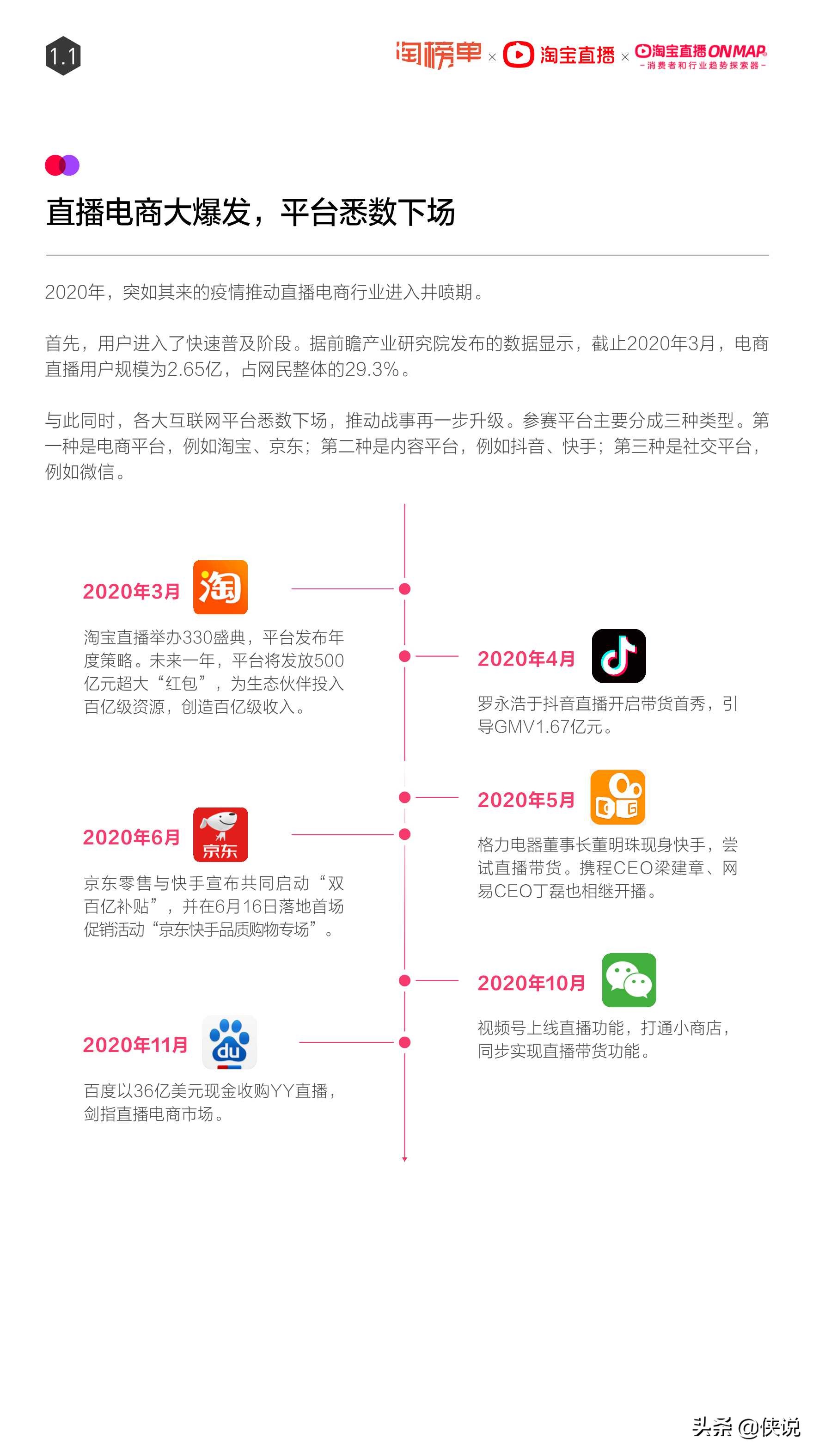 淘宝直播年度报告：2020年直播超10万场 主播数量增长661%