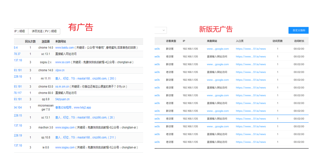 对51la新版 我有话想说