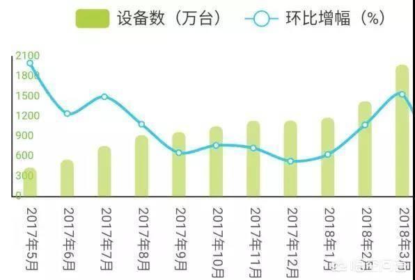 小红书的独特优势在哪里？