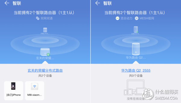 四种WiFi覆盖方式对比：面板式AP、分布式路由、电力线、双频无线