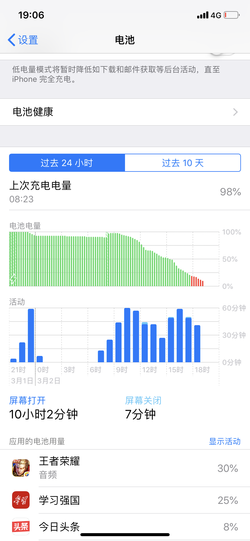 iPhone XR一个月的体验报告