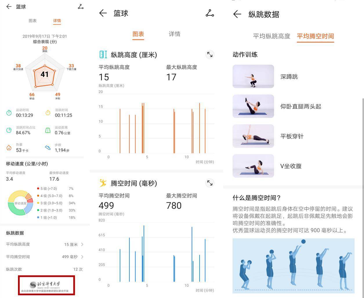 高性价比华为手环4e篮球精灵，你的专属运动“教练”