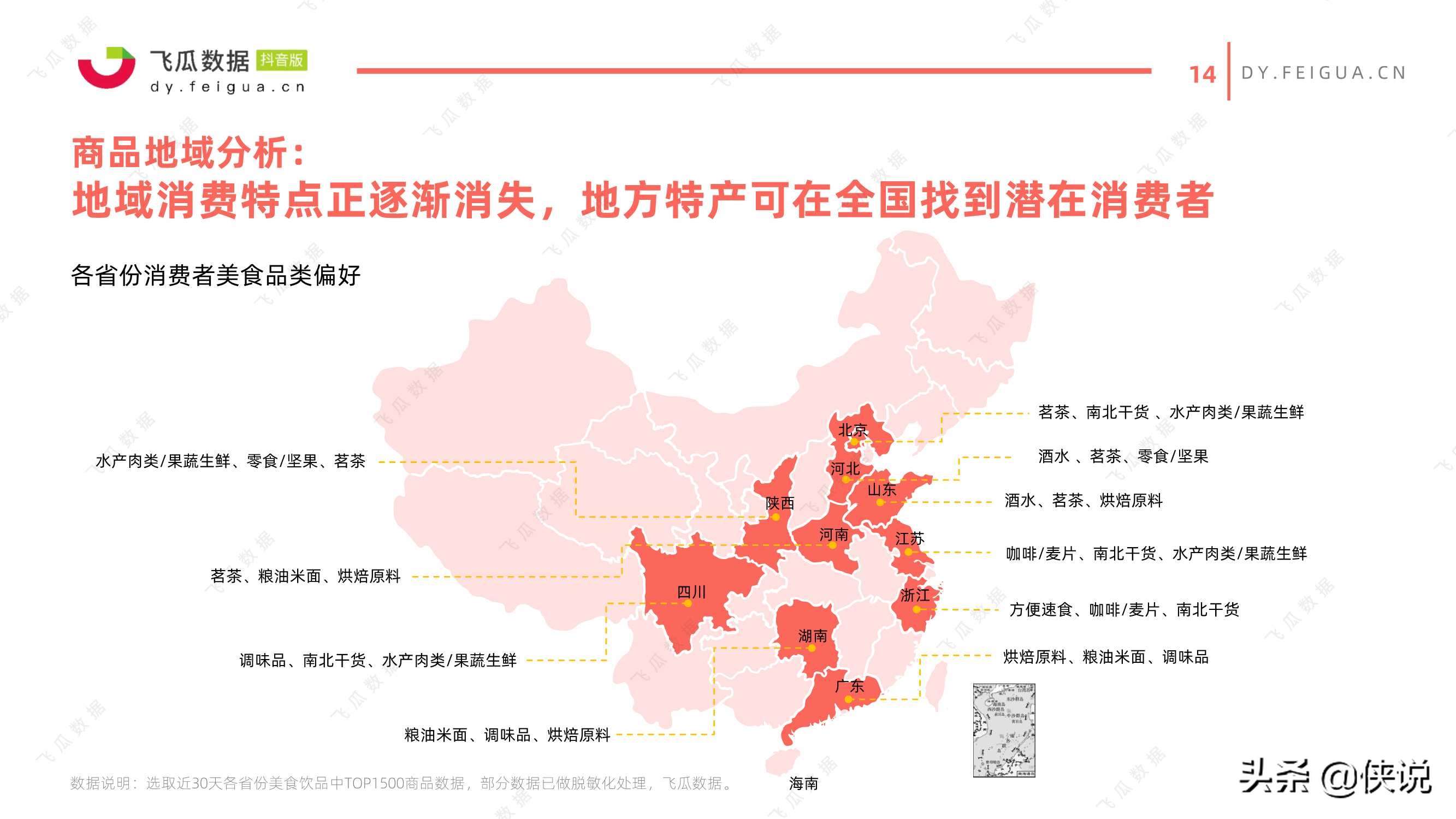 2021年美食类短视频及直播营销趋势洞察