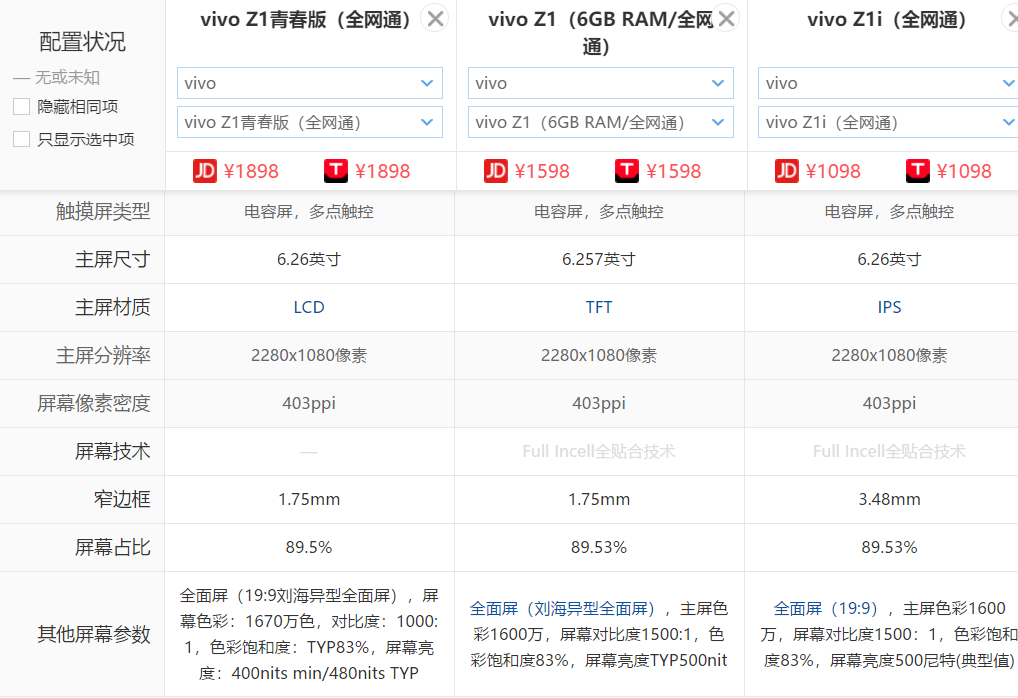 让你一目了然的VIVO手机型号